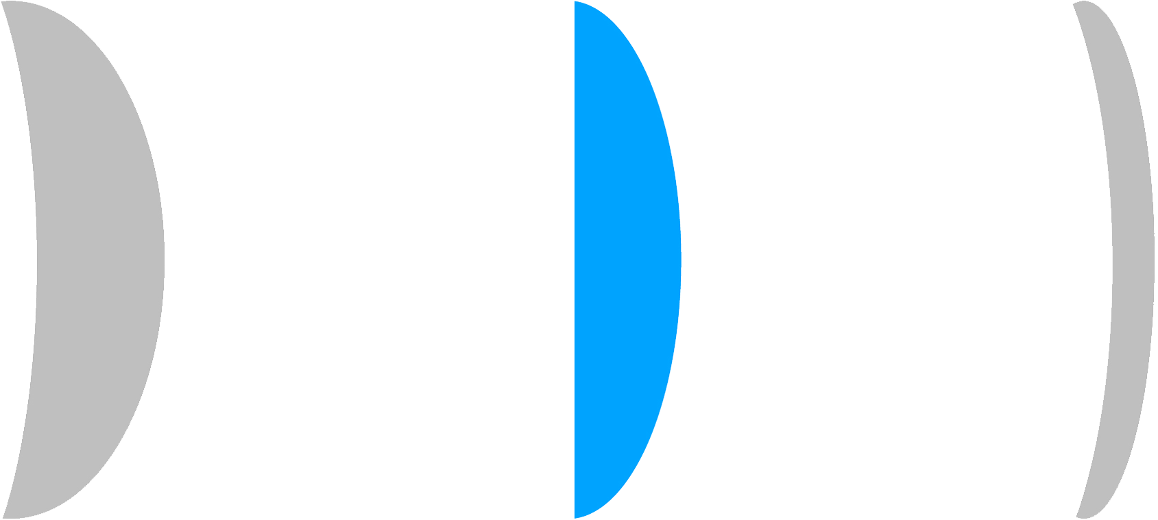 1.61インデックス薄型レンズ(最大28%薄型)