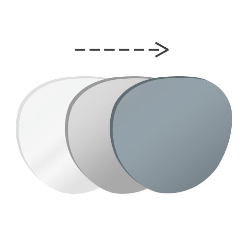 Donahugh-LensAdvizor-Basic Lens