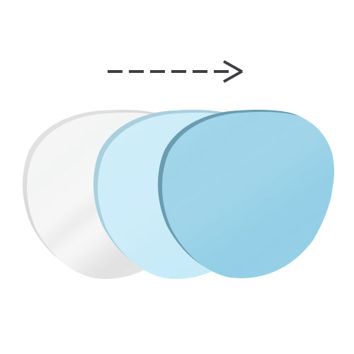 1.67 Index Super Thin Lens(up to 35% thinner)