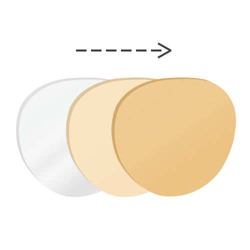 1.61 Index Thin Lens(up to 28% thinner)