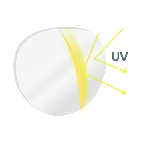1.67 Index Super Thin Lens(up to 35% thinner)